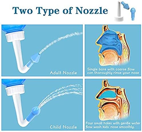 Waterpulse Neti Pot,Neti Pot Sinus Rinsing,300ml Neti Pot Sinus Rinsing Kit with 60 Packets Nasal Wash Salt and Thermometer Sticker for Adult &Children BPA Free (300ml with 60 Salt Packets)