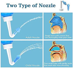 Waterpulse Neti Pot,Neti Pot Sinus Rinsing,300ml Neti Pot Sinus Rinsing Kit with 60 Packets Nasal Wash Salt and Thermometer Sticker for Adult &Children BPA Free (300ml with 60 Salt Packets)