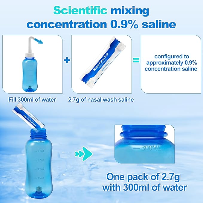 WATERPULSE Neti Pot, Neti Pot Sinus Rinsing,300ml Neti Pot Sinus Rinsing Kit with Thermometer Sticker for Adult & Kid BPA Free (300ml)